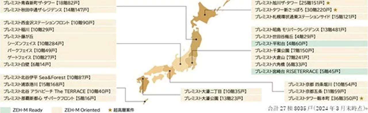 「分譲マンション『プレミスト』でのZEH-M１００％の実現」と「低温排熱と再生可能エネルギーによる工場の脱炭素化」が「２０２４年度省エネ大賞」で「省エネルギーセンター会長賞」を受賞（ニュースレター）