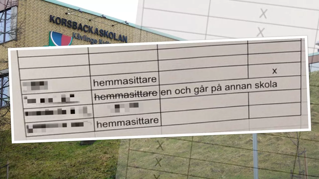 Personal hängde ut elever som ”hemmasittare” – Korsbacka får betala skadestånd