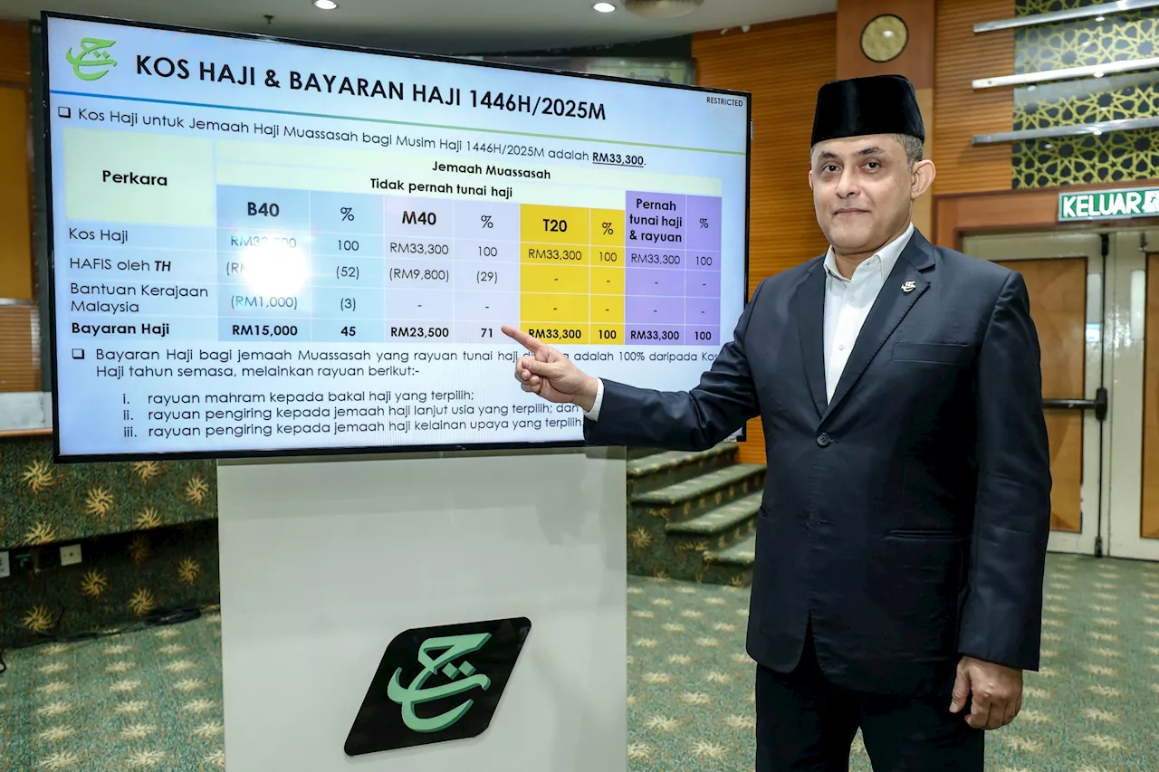 Kos Haji 2025 kekal RM33,000