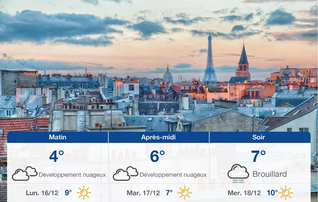 Météo à Paris : Un ciel nuageux aujourd'hui avec une légère augmentation des températures demain