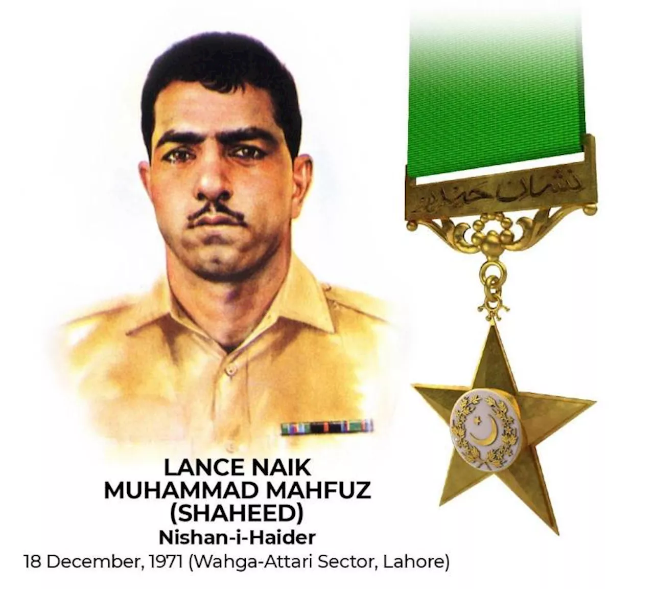 53rd martyrdom anniversary of Lance Naik Muhammad Mehfooz today