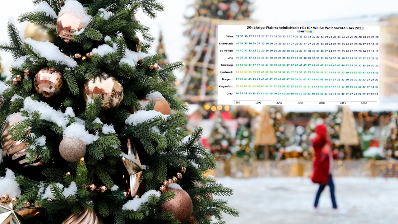 Schnee zu Weihnachten in Europa: Wahrscheinlichkeiten von Südwest nach Nordost steigend