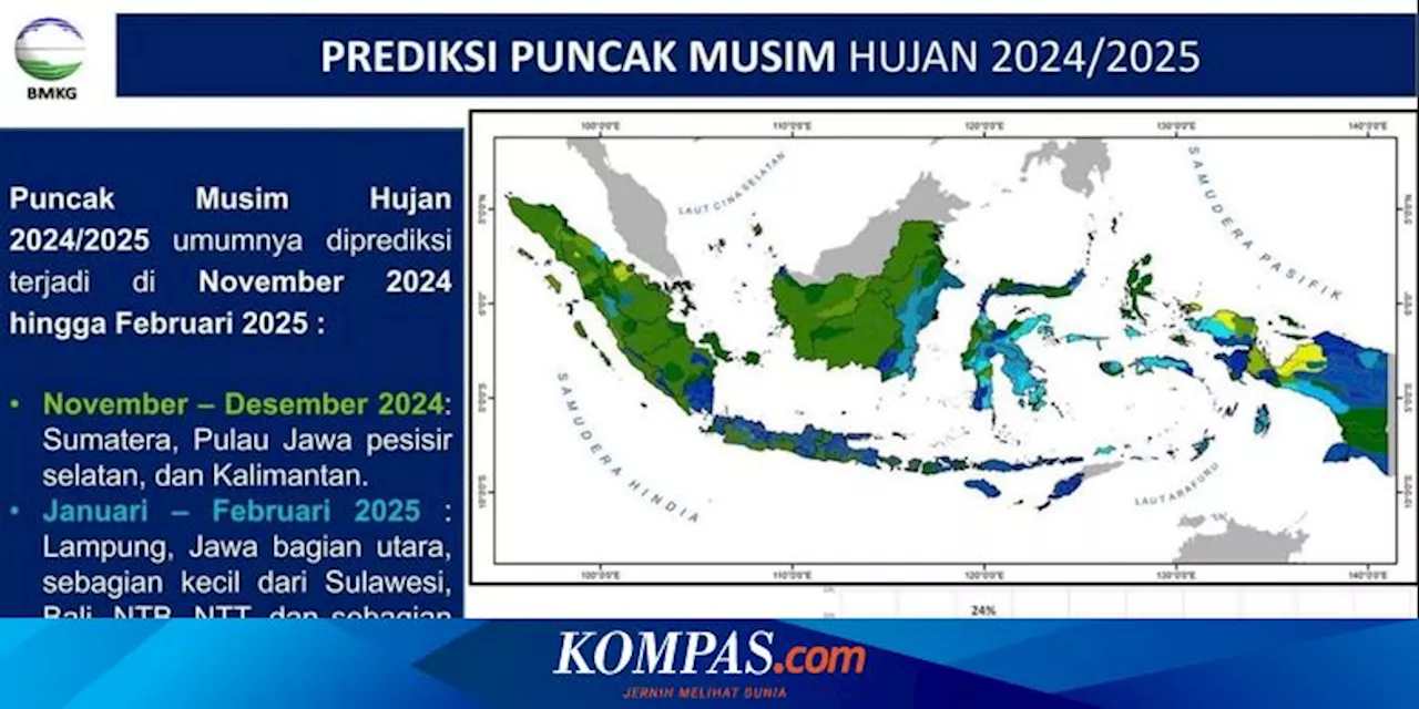 BMKG Prediksi Musim Hujan 2024/2025 di Indonesia