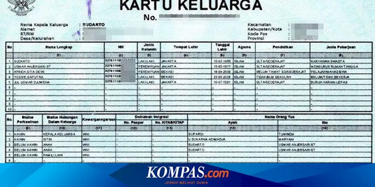 Cara Memperbarui Kartu Keluarga (KK) Setelah Menikah, Bercerai, atau Menambah Anggota Keluarga