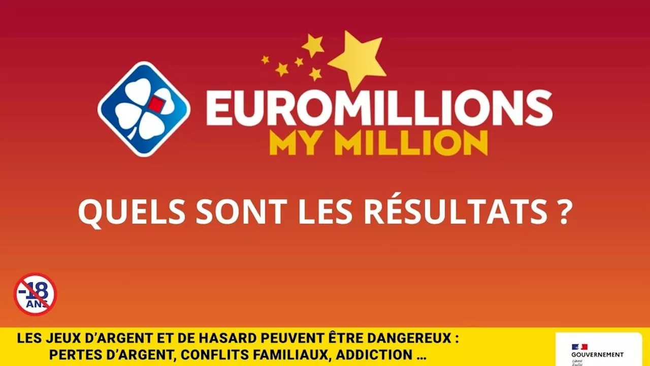 Résultats du tirage EuroMillions du mardi 17 décembre 2024