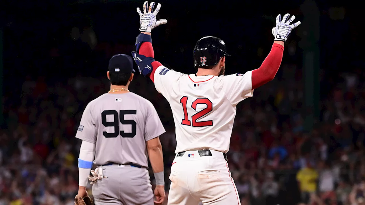 American League East Loses Its Edge