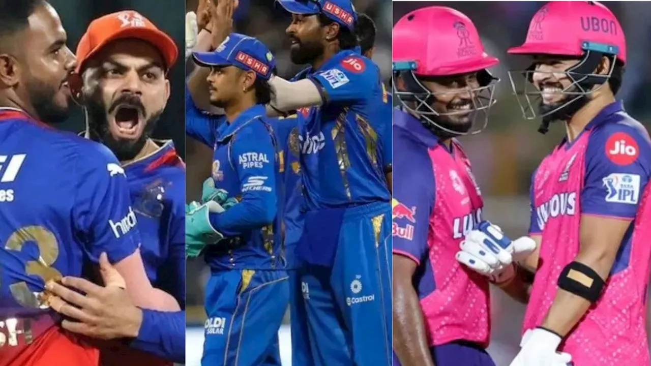 IPL 2025: राजस्थान रॉयल्स की टीम क्यों कमजोर दिख रही है?