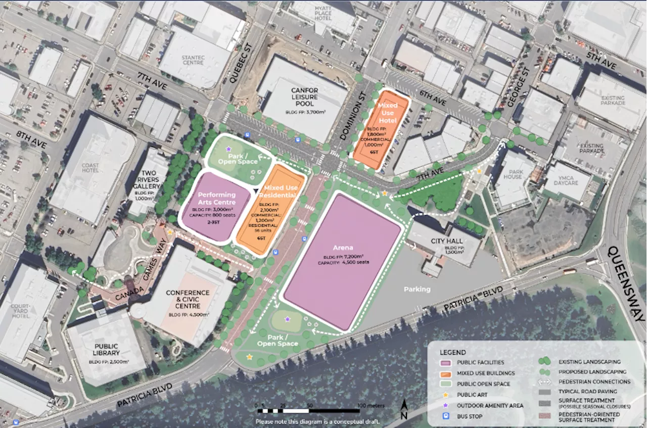 Prince George City Council Approves Tweaked Civic Core Plan, Residents to Vote in Referendum