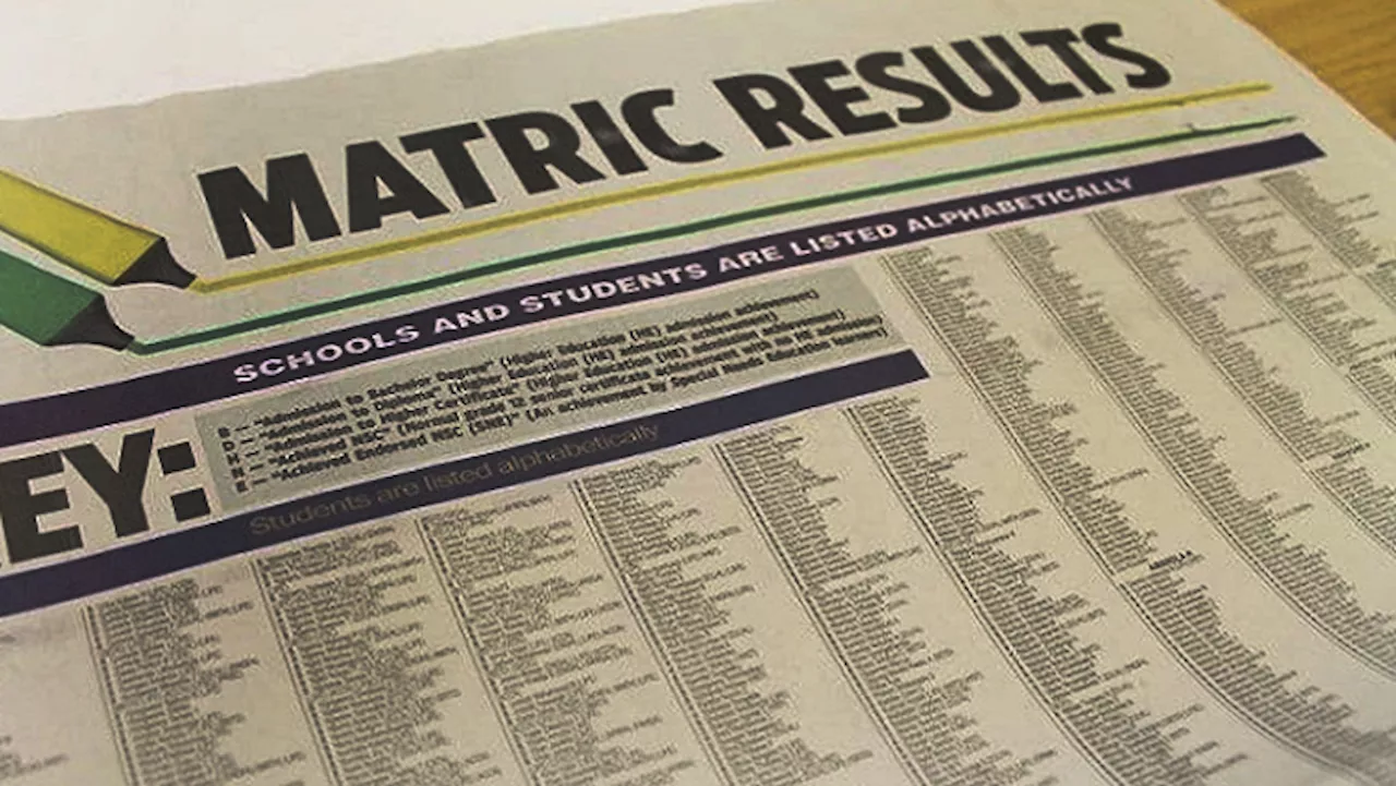 DBE to publish Matric results in newspapers despite POPI Act concerns - SABC News