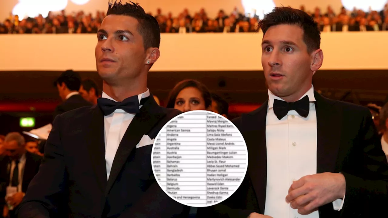 Every player Lionel Messi and Cristiano Ronaldo voted for in FIFA Best and Ballon d'Or awards since 2010