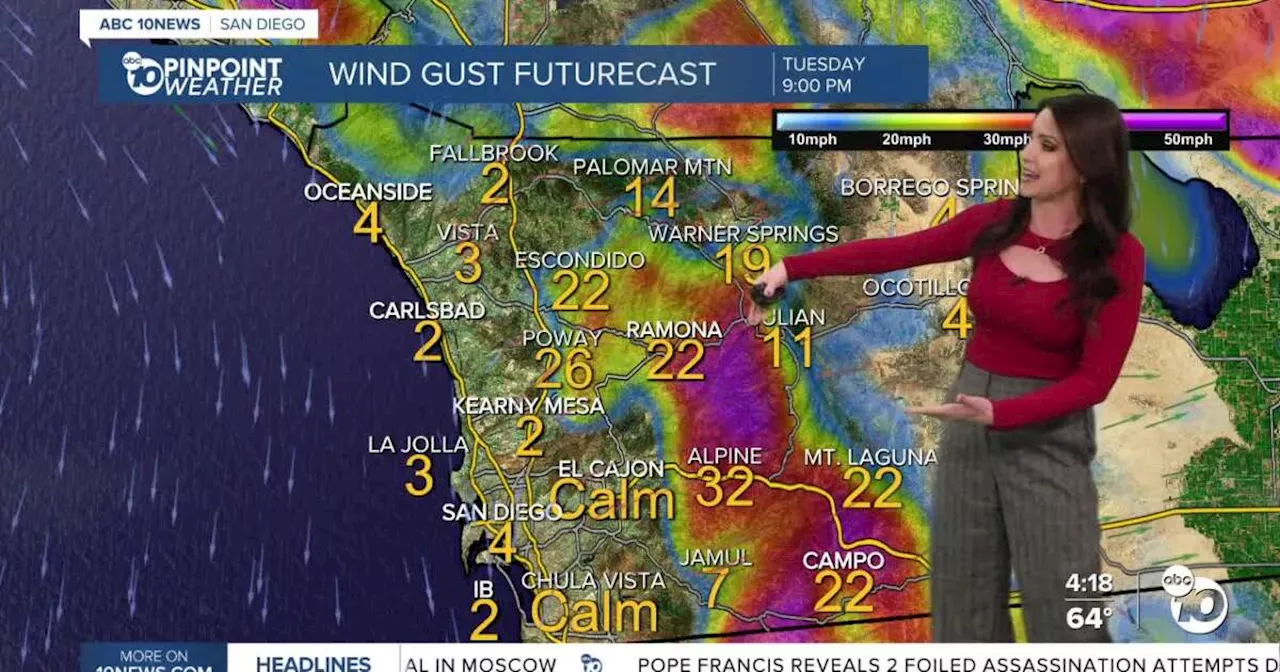 Santa Ana Winds Bring Warm Temperatures and Elevated Fire Danger