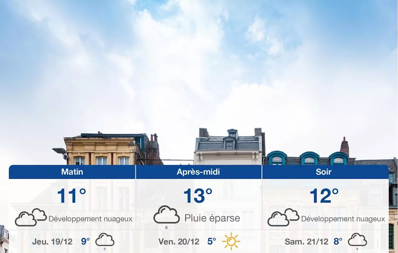 Météo à Lille : Nuages persistants et pluies éparses