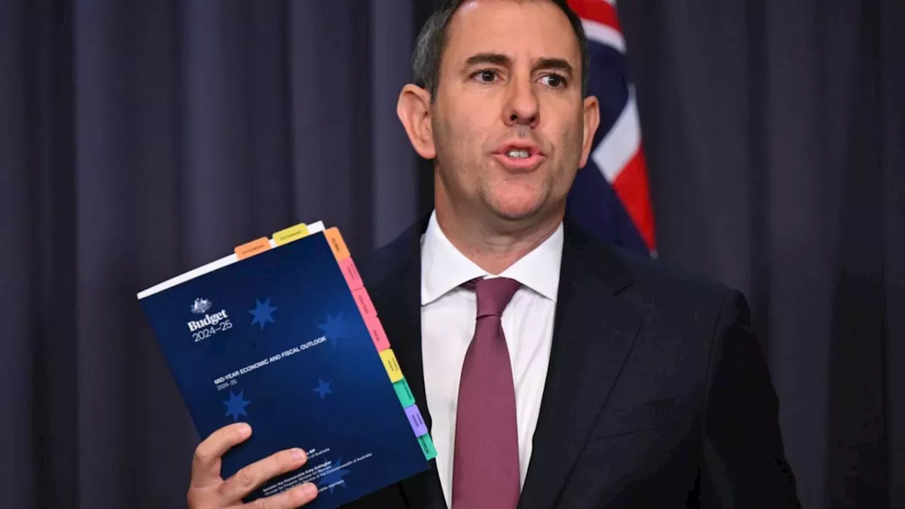 Australia's Budget Faces 21.8 Billion Downgrade Finance