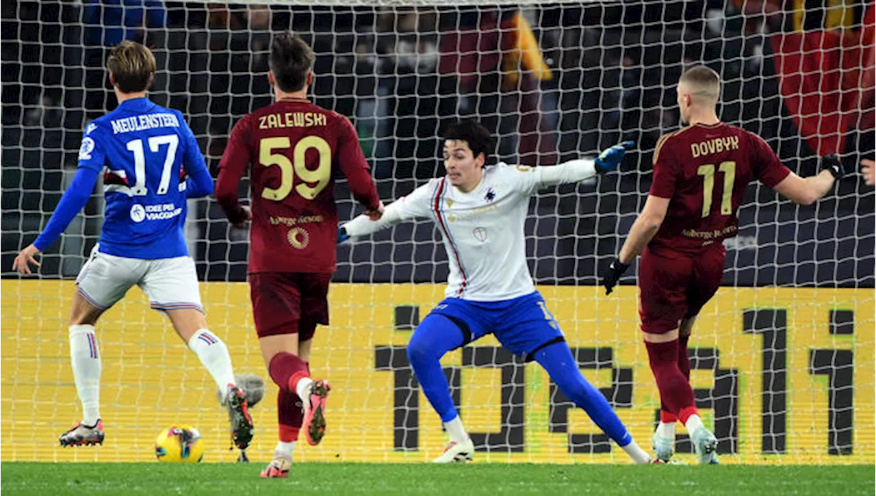 Coppa Italia: Roma-Sampdoria 2-0 DIRETTA GOL e FOTO