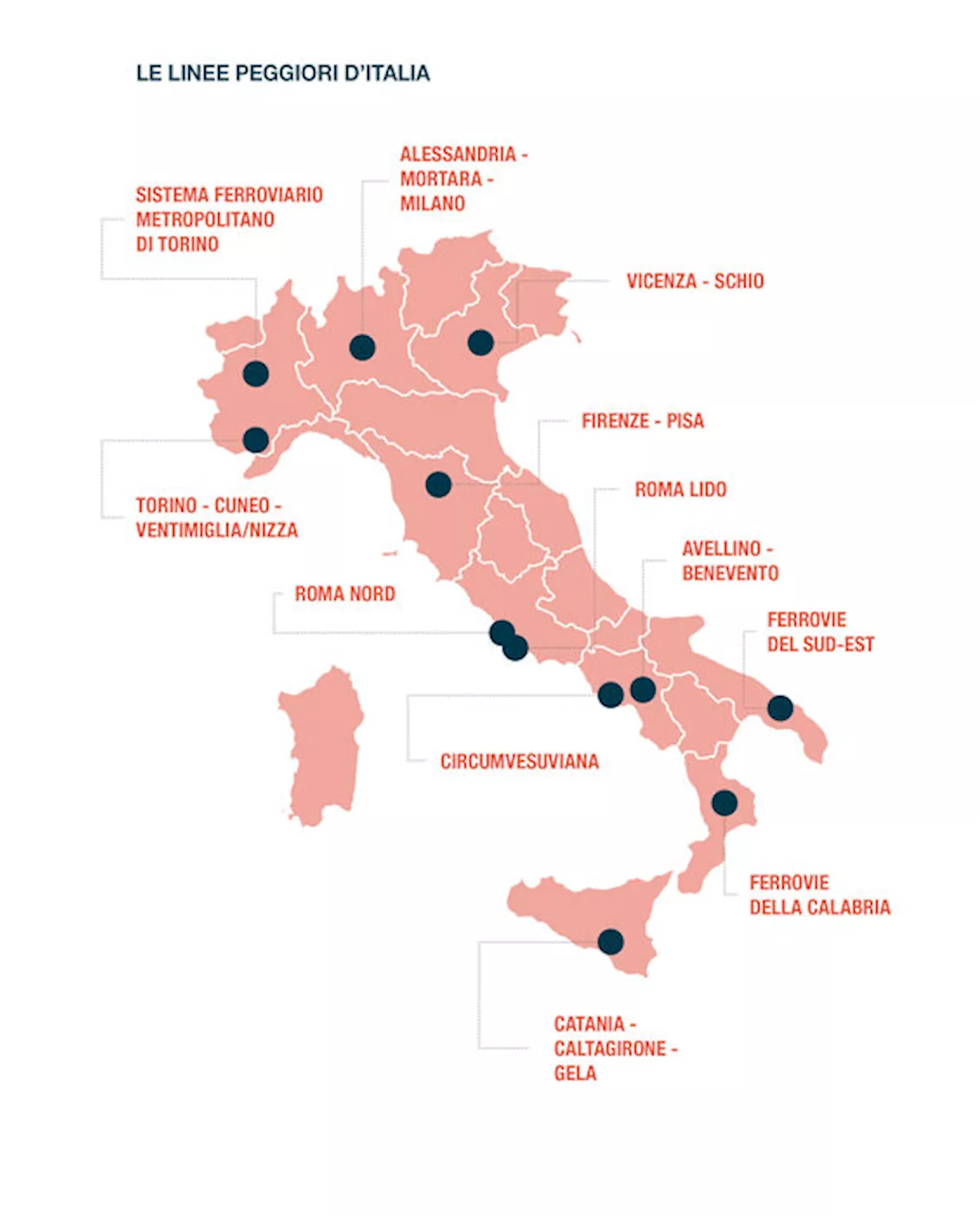 Sette Nuove Linee Ferroviarie tra le Pggiori d'Italia