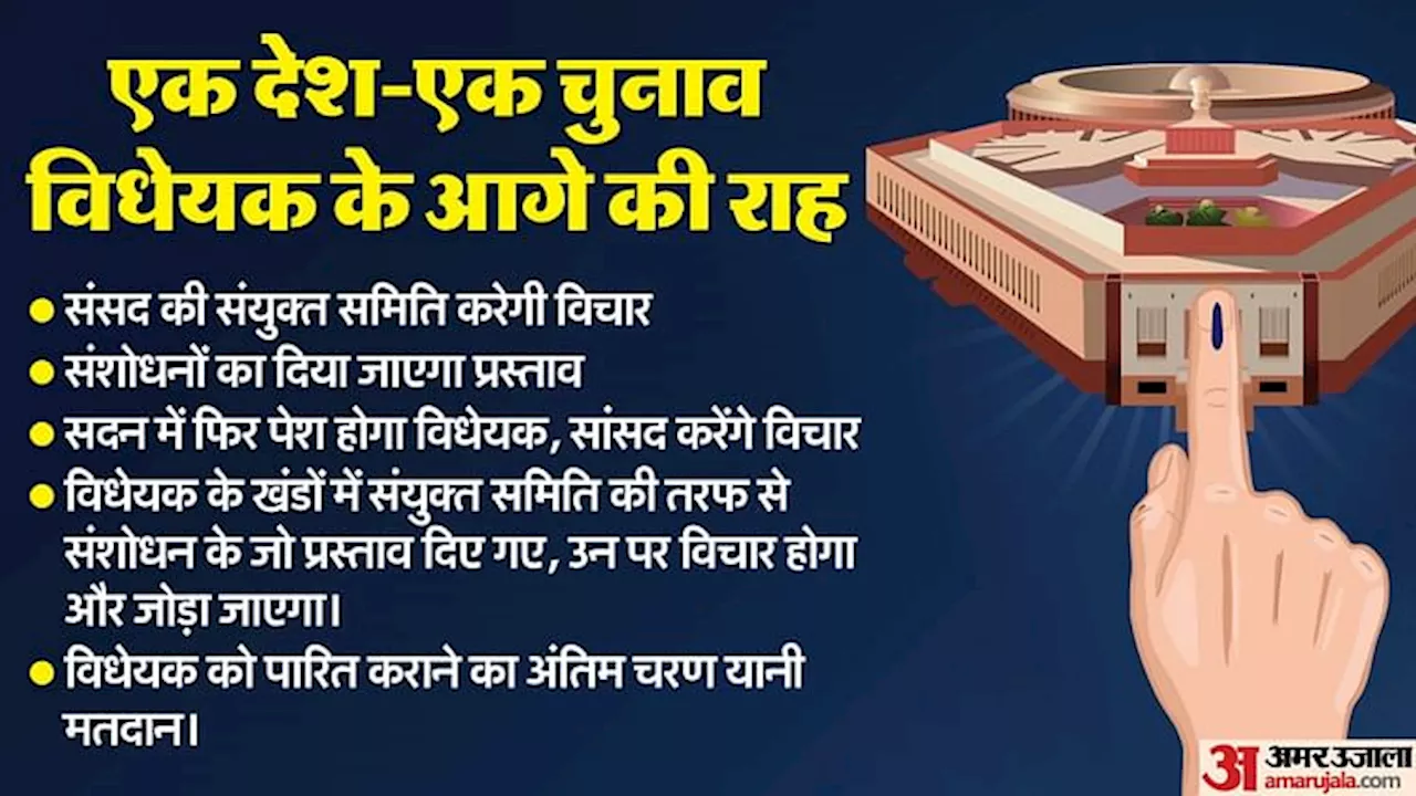 एक साथ चुनाव: सरकार ने संविधान संशोधन विधेयक पेश किया, विपक्ष ने विरोध जताया