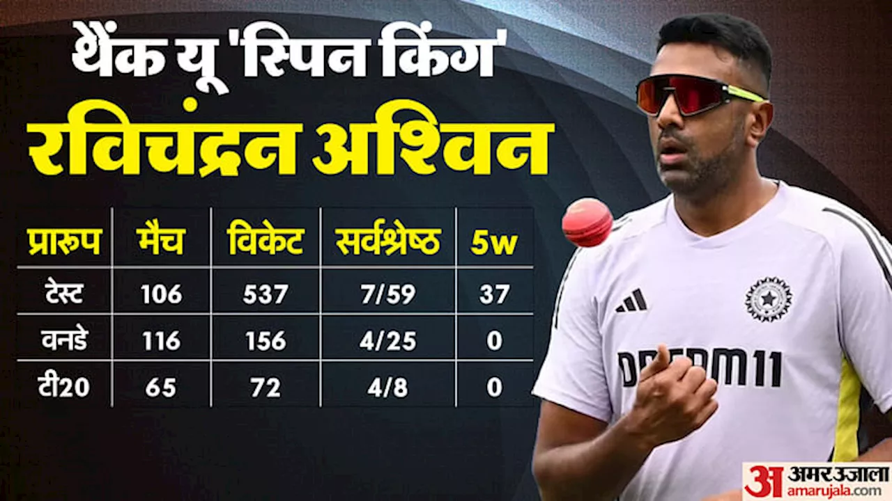 Ravichandran Ashwin: अश्विन ने अंतरराष्ट्रीय क्रिकेट से अचानक लिया संन्यास, सीरीज बीच में छोड़कर लौटेंगे घर