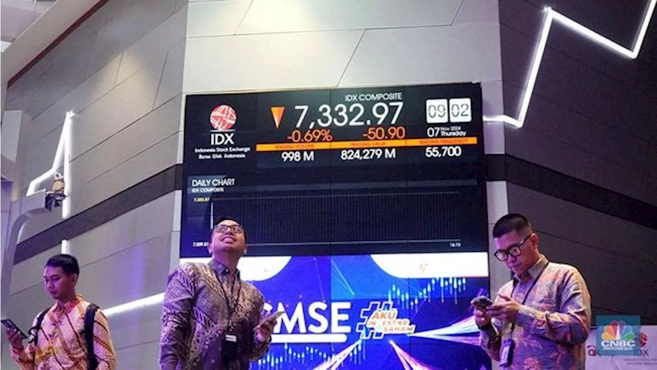 Asing Kompak Borong Saham-Saham Prajogo Kala IHSG Ambruk