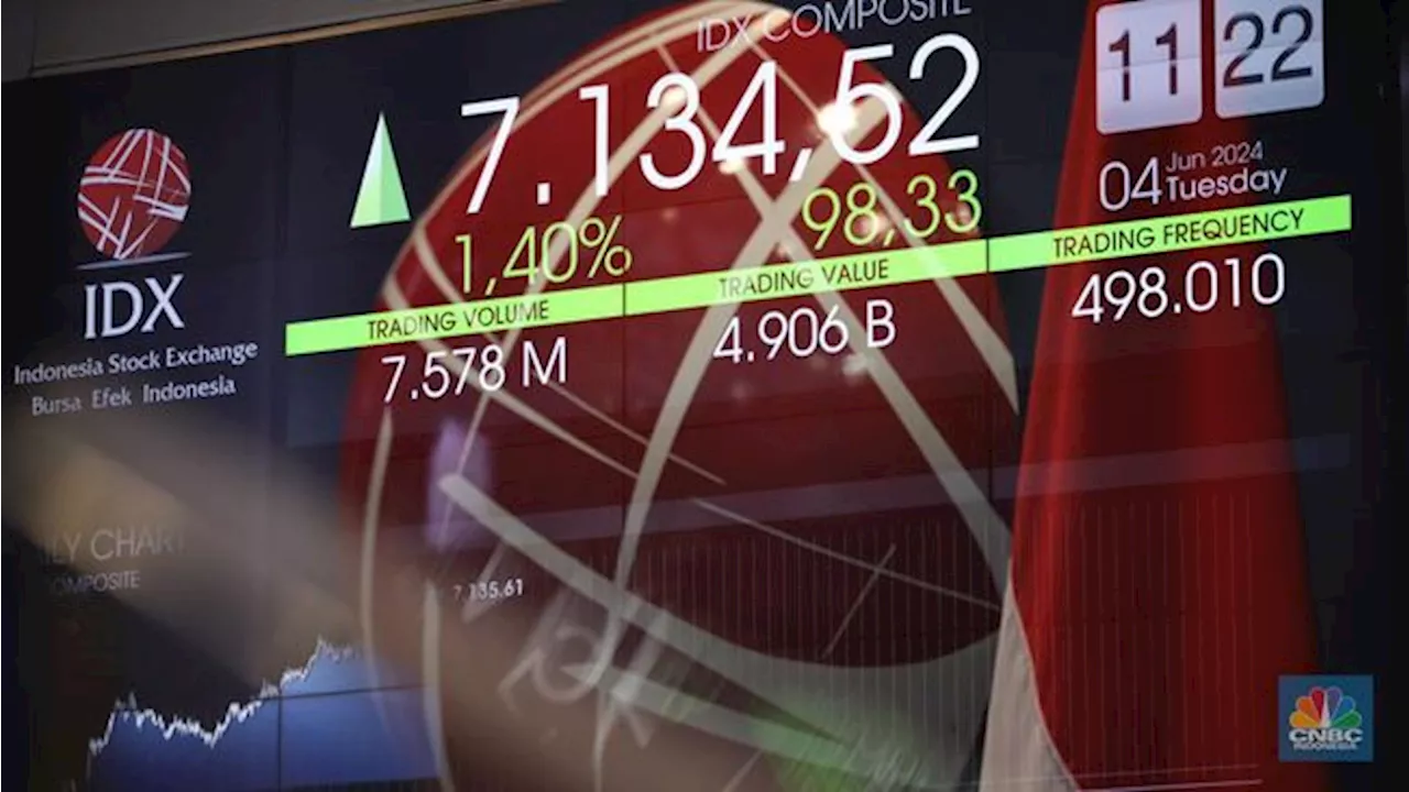 Tips Investor Saham Saat Pasar Koreksi