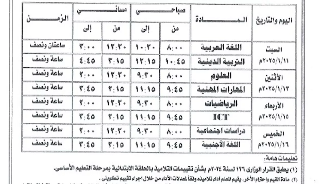 جداول امتحانات الترم الأول 2025 جميع الصفوف في 7 محافظات.. تفاصيل وصور