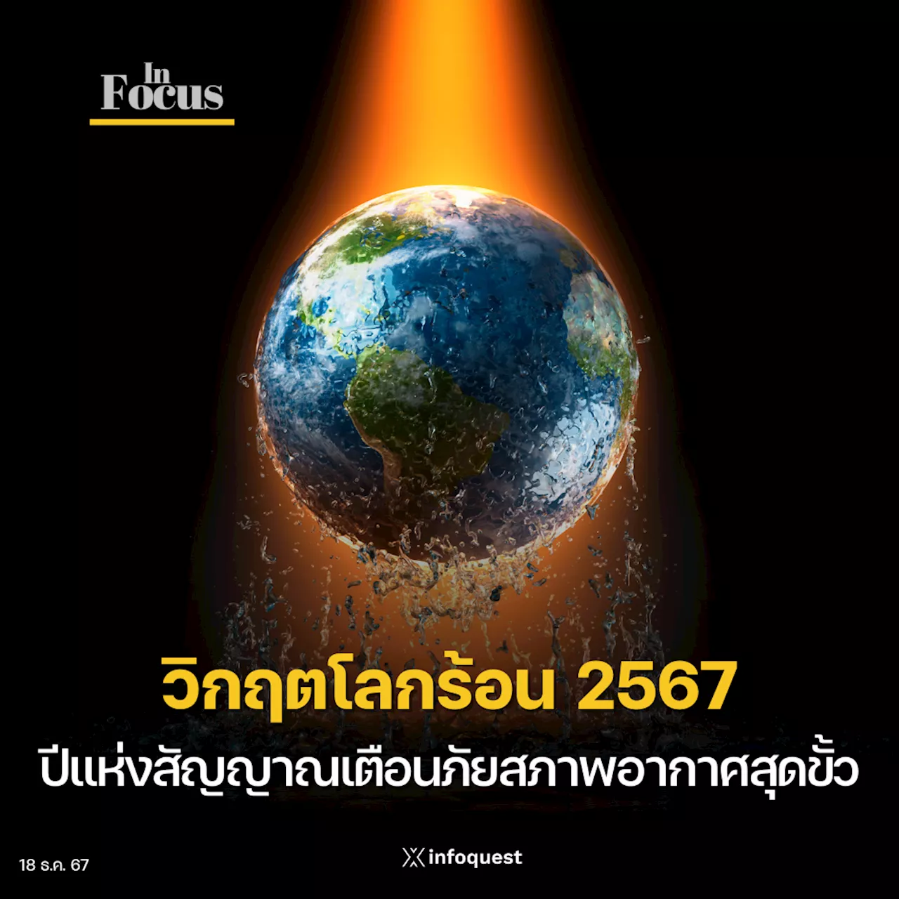 ปี 2567 สงครามกับสภาพภูมิอากาศ