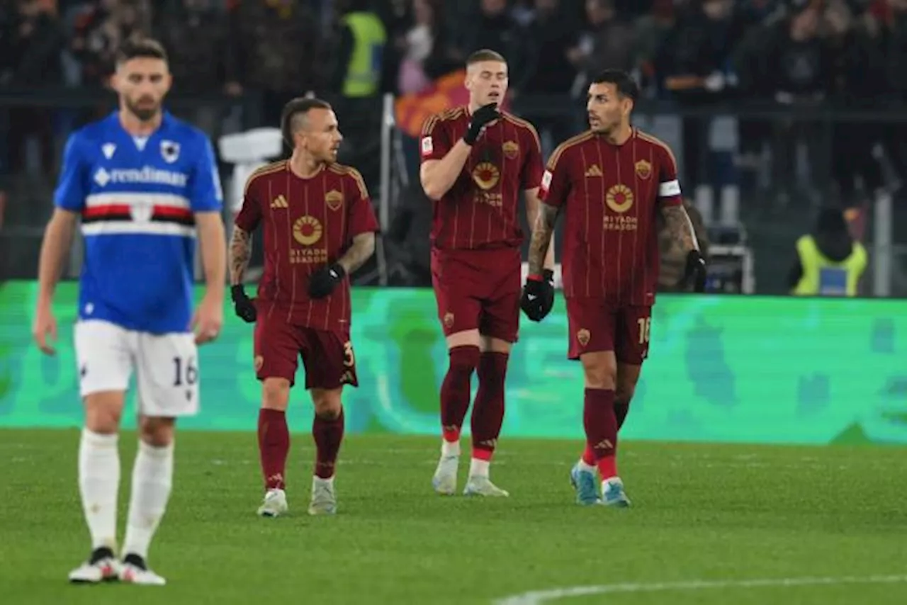 L'AS Rome élimine la Sampdoria et affrontera le Milan en quarts de finale de la Coupe d'Italie