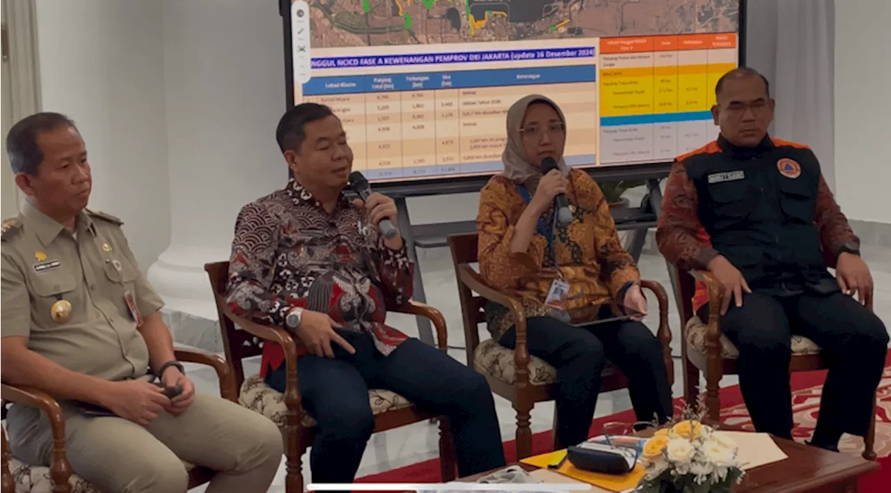 Pembangunan Tanggul Laut DKI Jakarta Mundur Hingga 2030