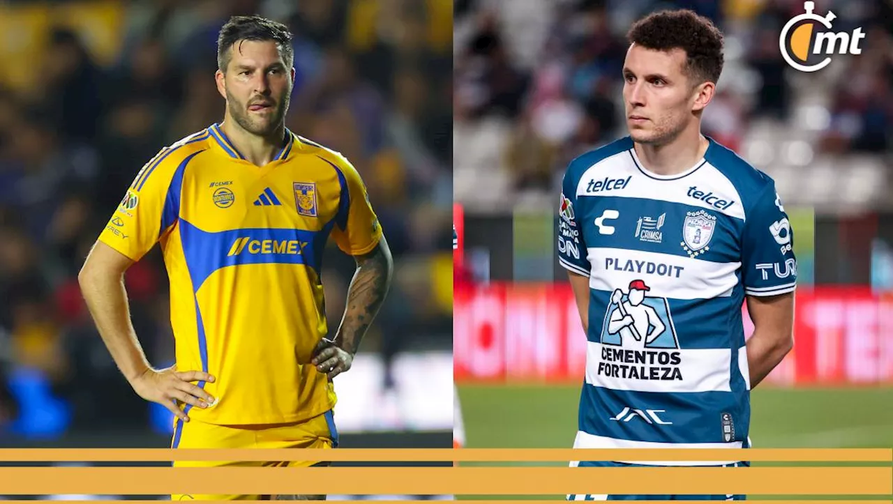 Tigres Enfrenta Dudas en el Mercado Invernal