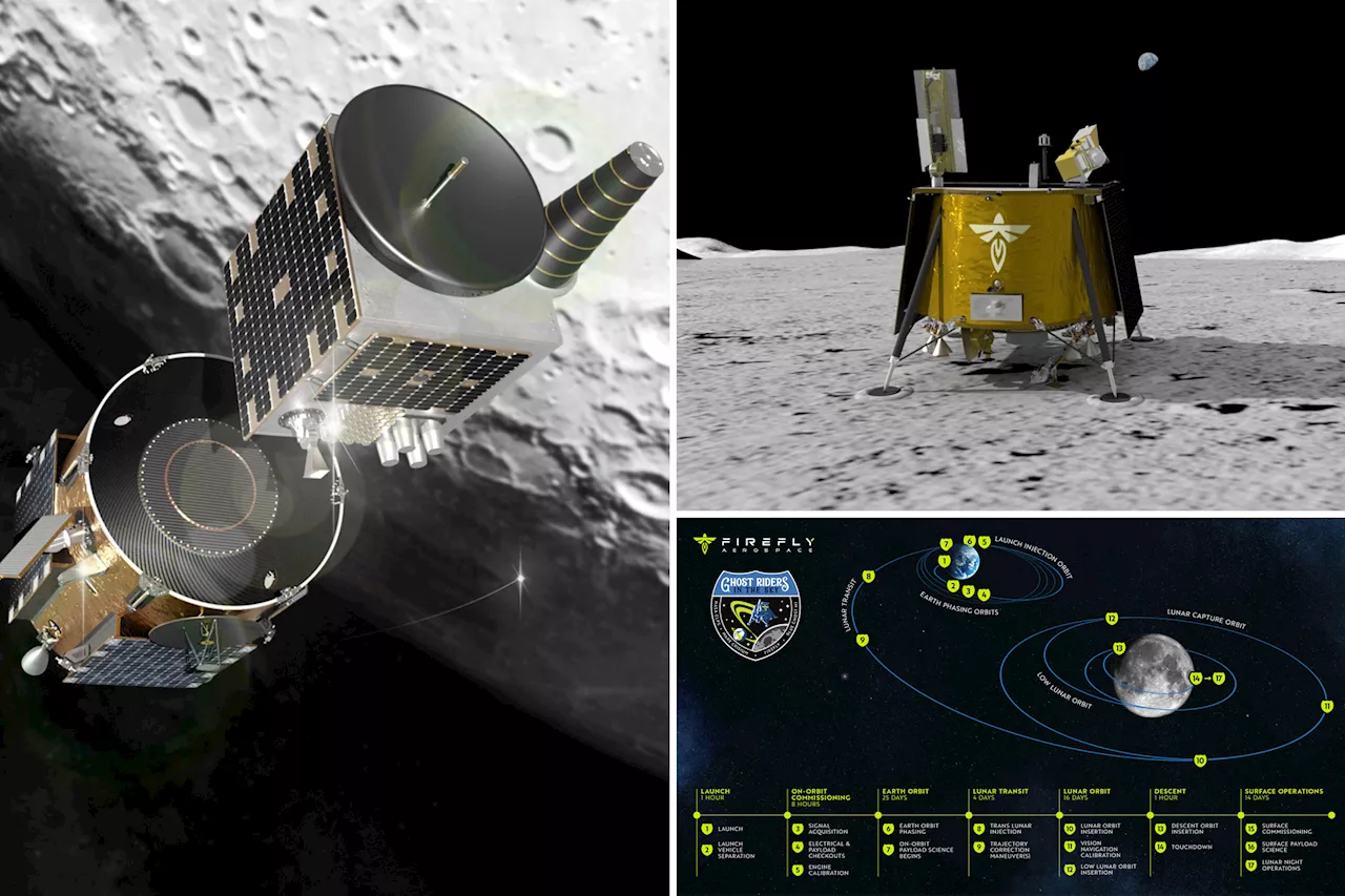 Firefly’s Blue Ghost lunar lander to study space weather, pesky moon dust using NASA science