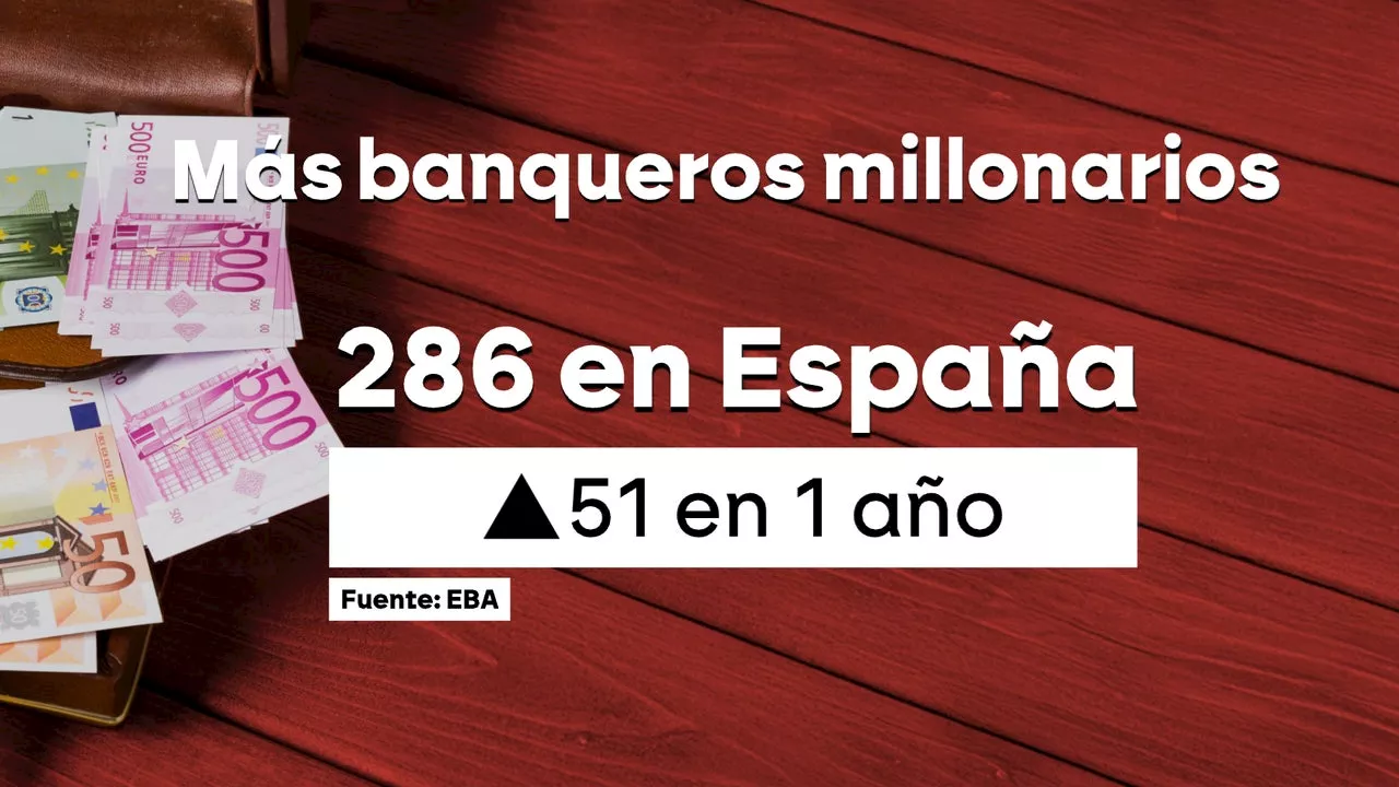 El número de banqueros millonarios en España se dispara: de 235 a 286 en un año