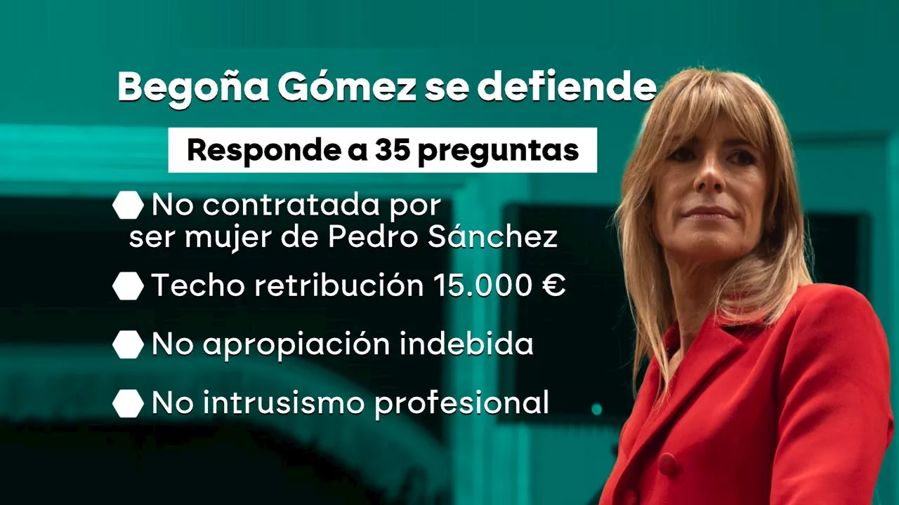 ¿Por qué Begoña Gómez ahora sí que declara ante el juez? El cambio de estrategia de su defensa