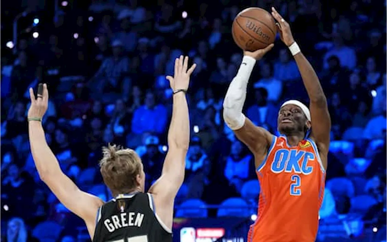 NBA Cup, Oklahoma City si schianta sul ferro: 5/32 da tre in finale