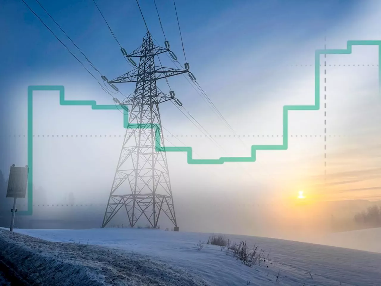 Strømprisene skyter i været i Sørvest-Norge