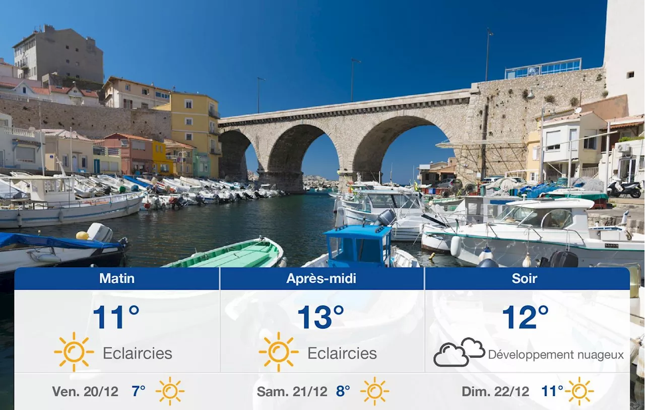 Météo Marseille: prévisions du jeudi 19 décembre 2024