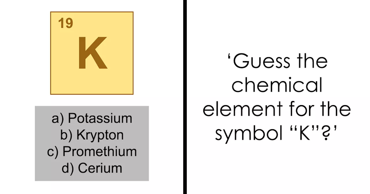 Test Your Knowledge: Can You Identify These Chemical Elements?