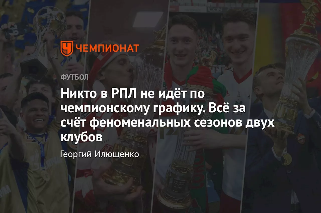 Никто в РПЛ не идёт по чемпионскому графику. Всё за счёт феноменальных сезонов двух клубов