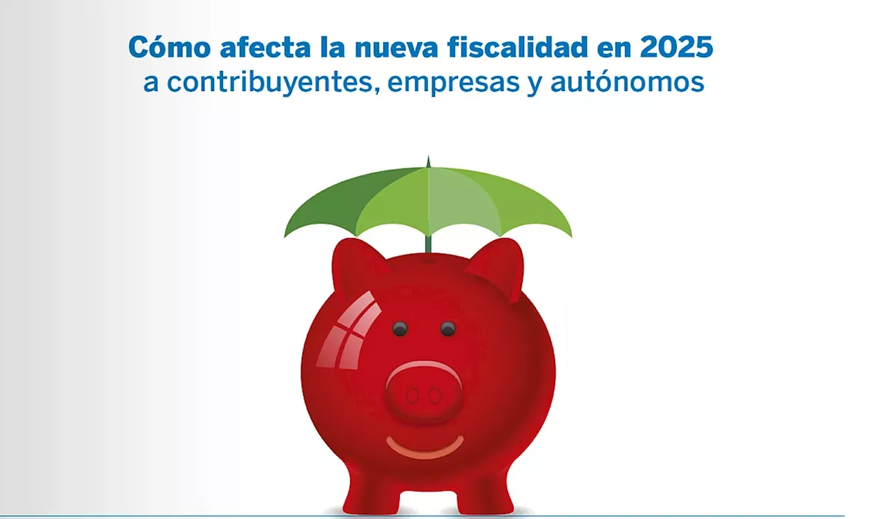 Planificación Fiscal 2025: Novedades y Consejos