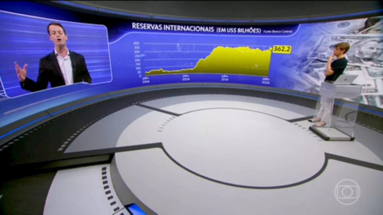 AGU Aciona Polícia Federal para Investigar Fake News sobre Galípolo e Dolar