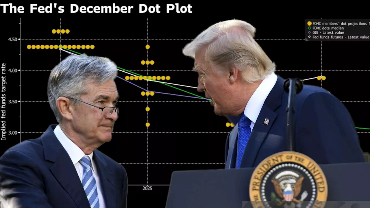 Gold Futures Plunge After Federal Reserve's Hawkish Shift