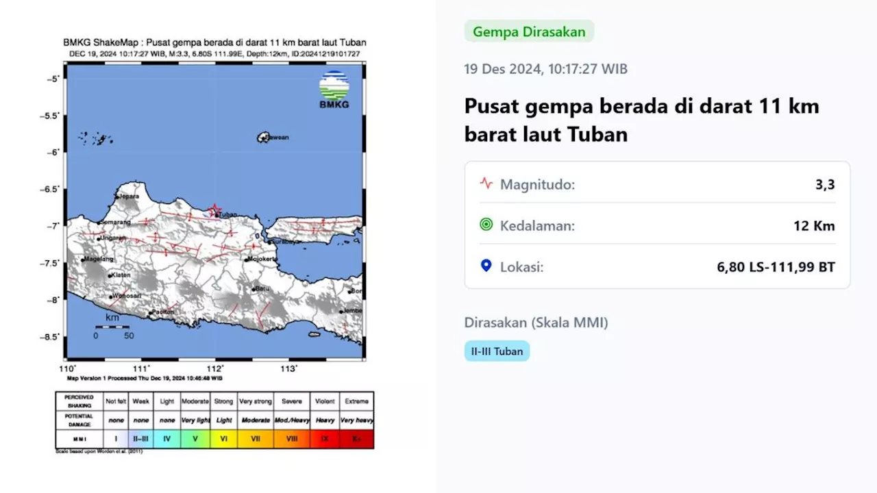 Gempa Bumi Mengguncang Tuban dan Tanimbar