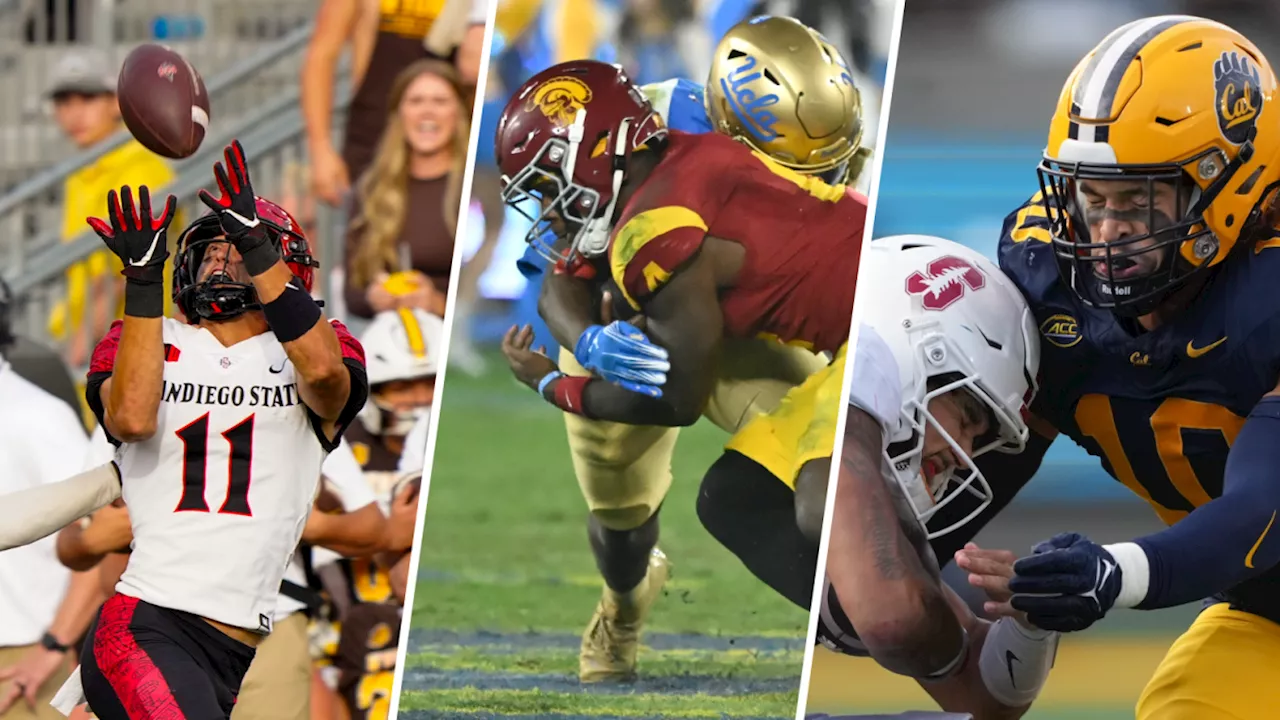 USC Tops California Schools on CNBC's Most Valuable College Athletic Programs List