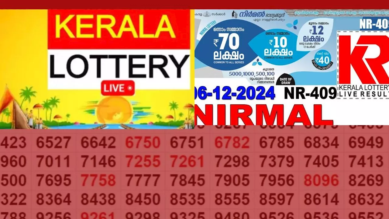 Kerala Lottery Result Today: मैजिक नंबरों पर दांव लगाने वालों की हुई जीत, 80 लाख रुपये का जैकपॉट