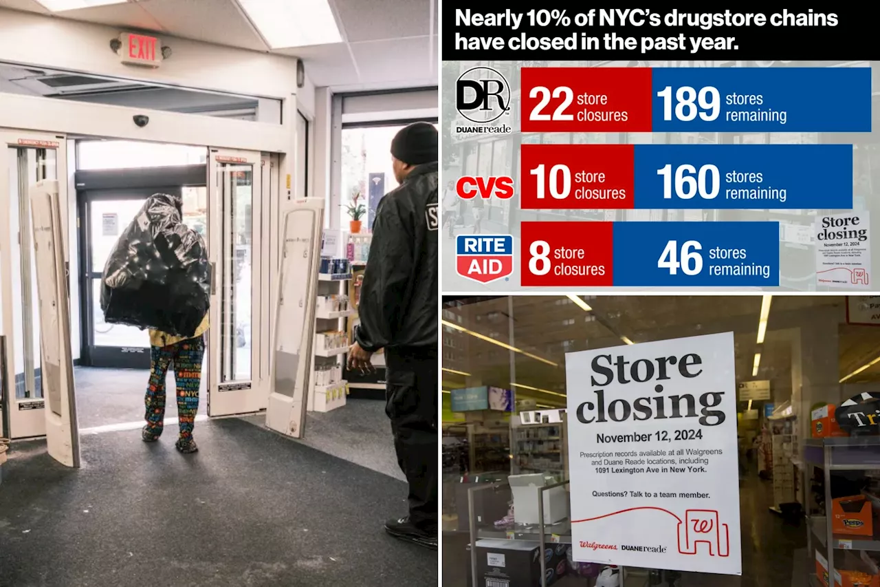 NYC Drugstore Closures Surge as Shoplifting Crisis Bites