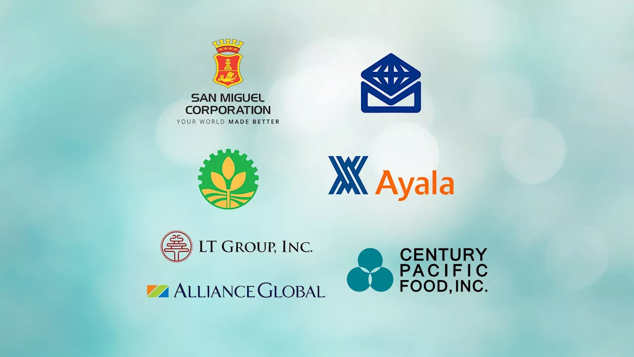 Top 7 Employers in the Philippines 2024