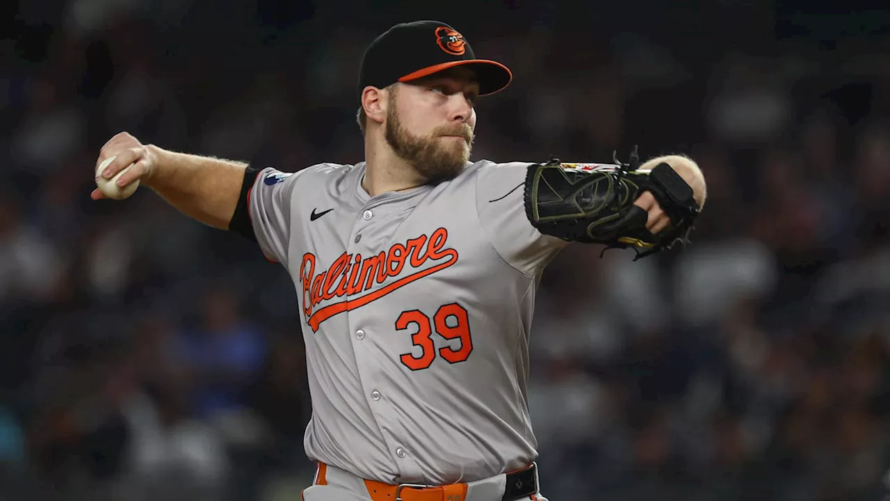 Giants Eye Corbin Burnes to Complete Offseason Reinforcements