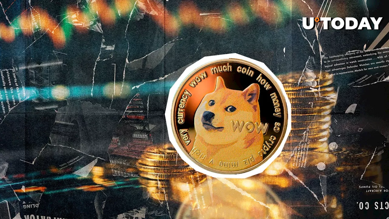 Is Dogecoin Oversold? Bollinger Bands Suggest a Buy Signal