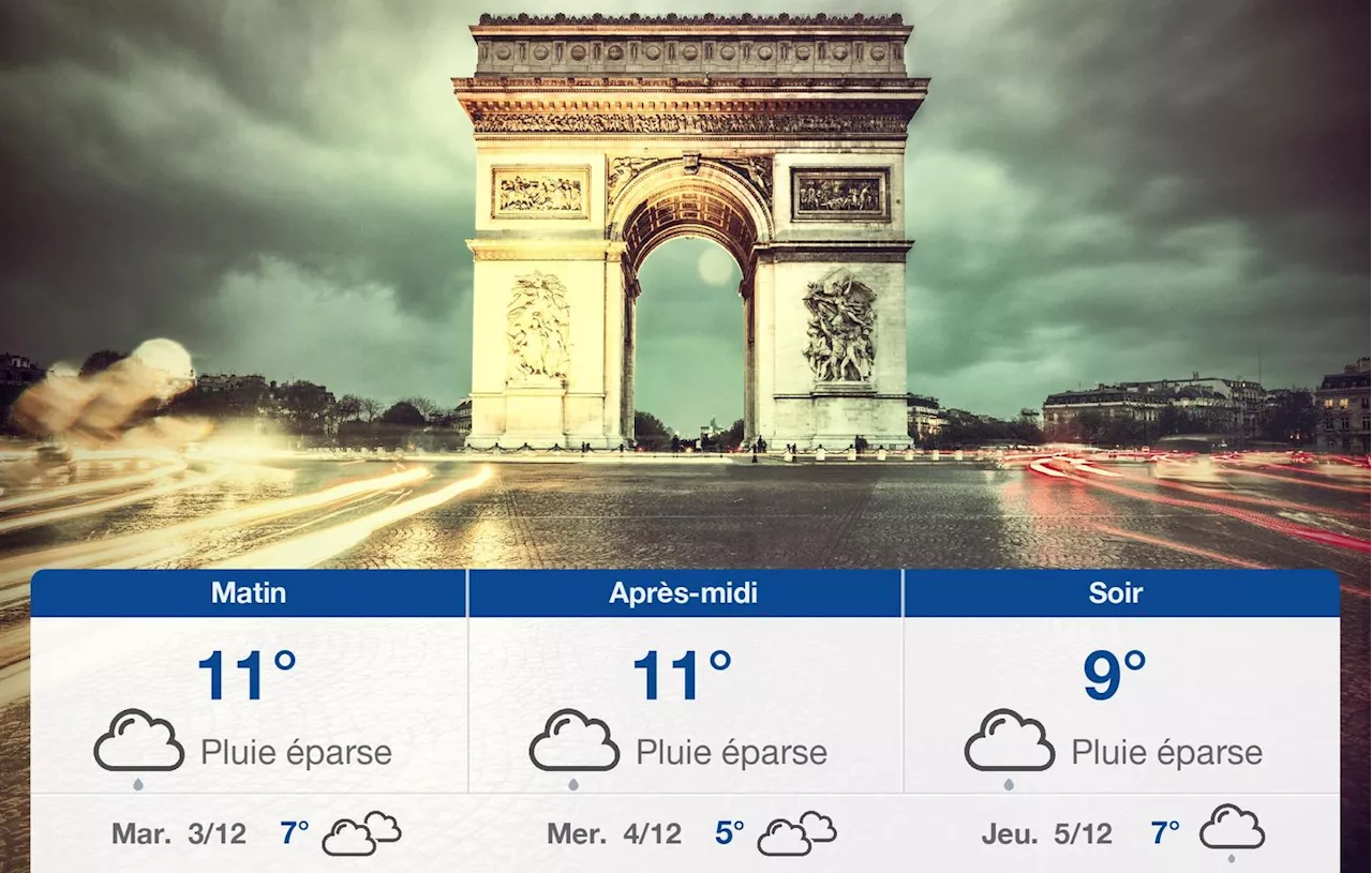 Météo Paris: prévisions du lundi 2 décembre 2024