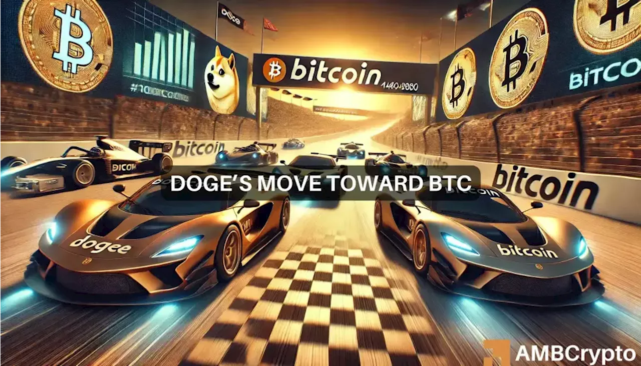 Bitcoin vs. Dogecoin: Is DOGE poised to defeat BTC with a 2400% rally?