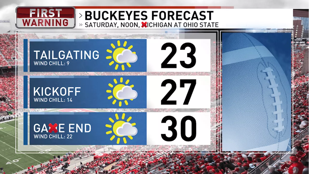 Columbus Weather: Wind-chill temps in the teens for OSU-Michigan game