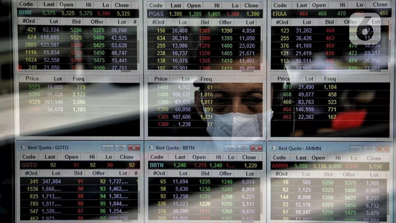 Laju Indeks Harga Saham Gabungan (IHSG) Bergerak di Zona Hijau